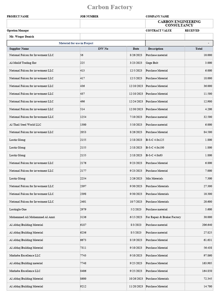 Local Guide Program Overview | PDF | Materials | Secondary Sector Of ...