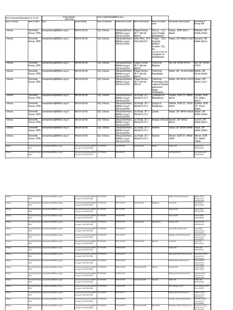 rts-fatehabad-circle-pdf