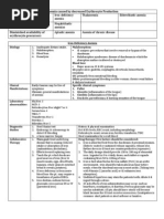 Download Anemia Charts by Liz SN74553763 doc pdf