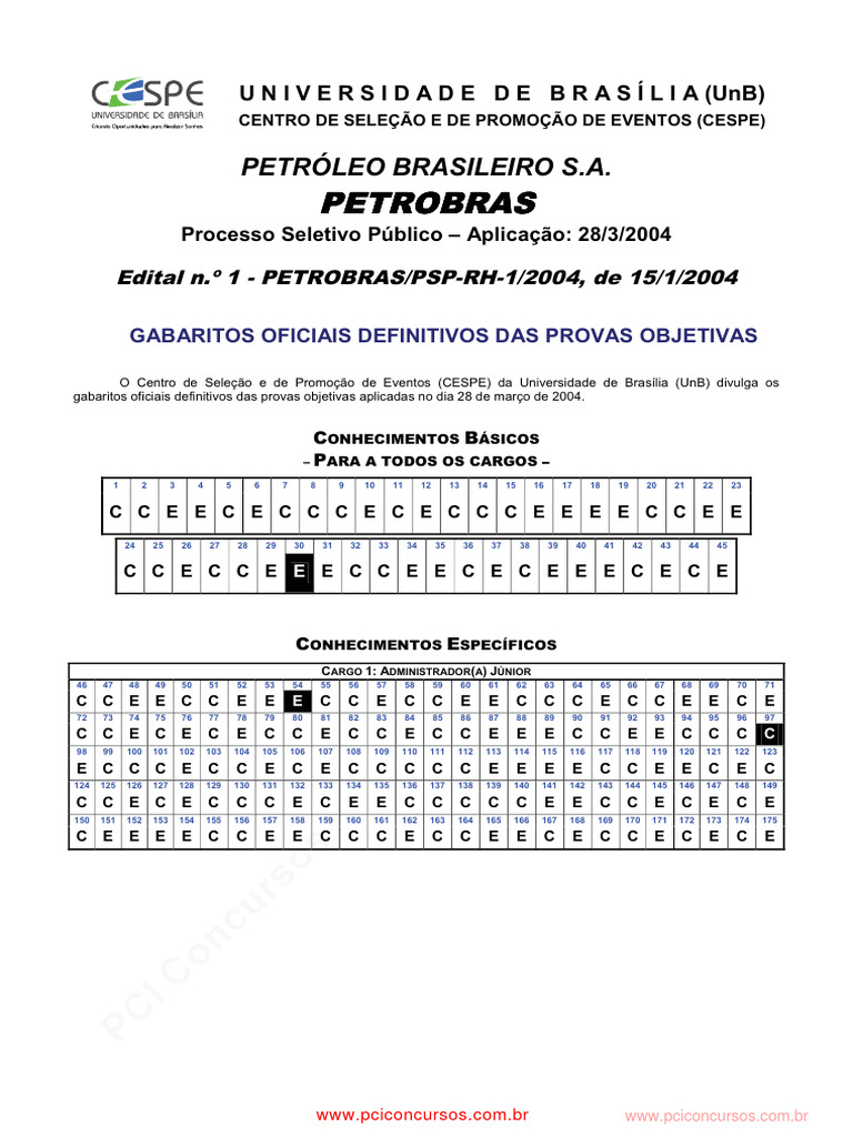 Gabaritos PETROBRAS 2004: Provas CESPE | PDF