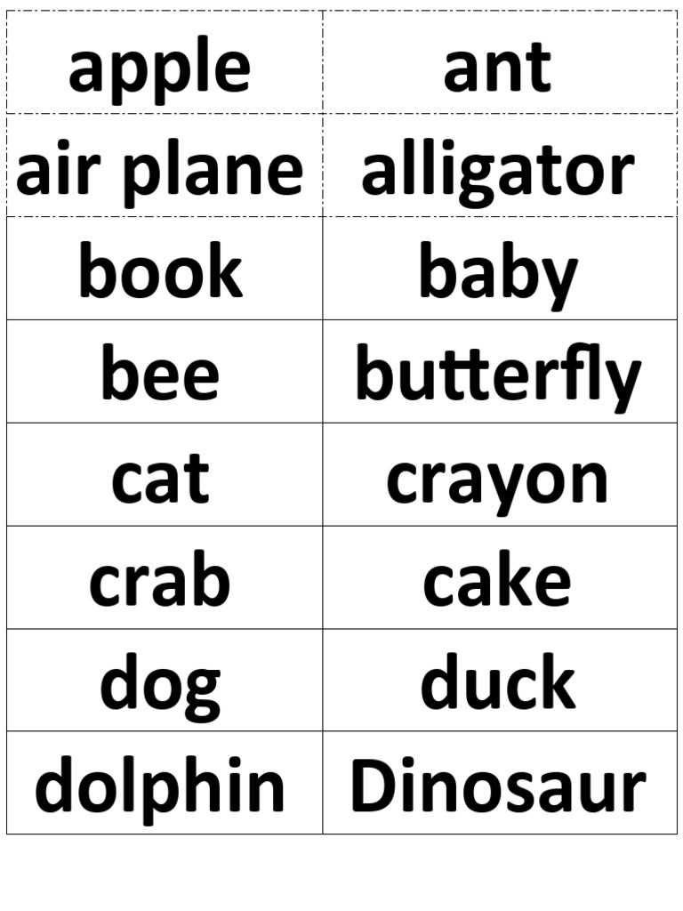 The Alphabet CH | PDF