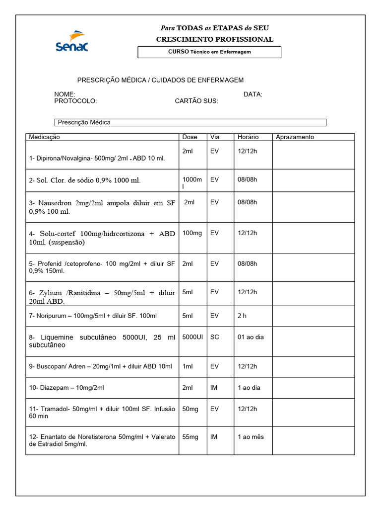 UC03-Prescrição médicacuidados de enfermagem | PDF