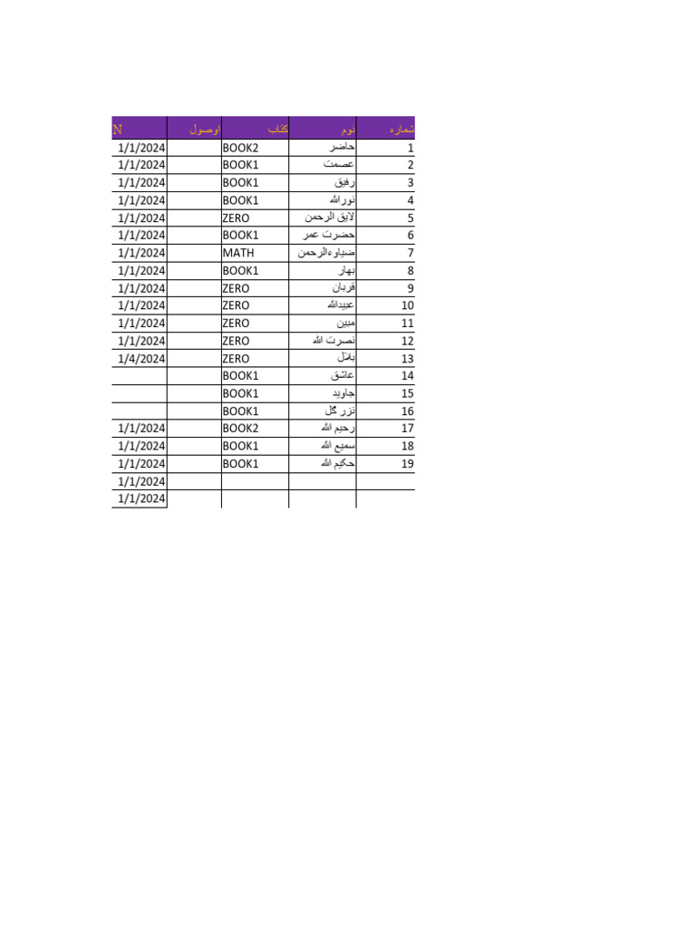 students-list-of-ahmad-class-pdf