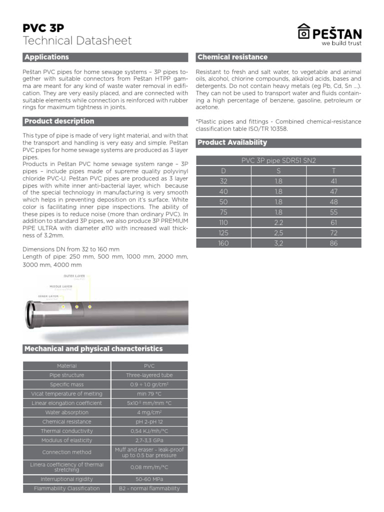 Peštan PVC 3P Pipe Datasheet | PDF | Pipe (Fluid Conveyance ...
