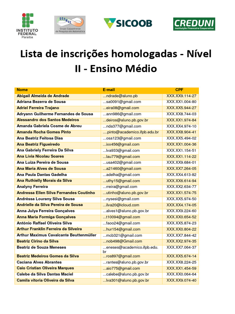 Lista de Inscrições Homologadas - Nível II | PDF