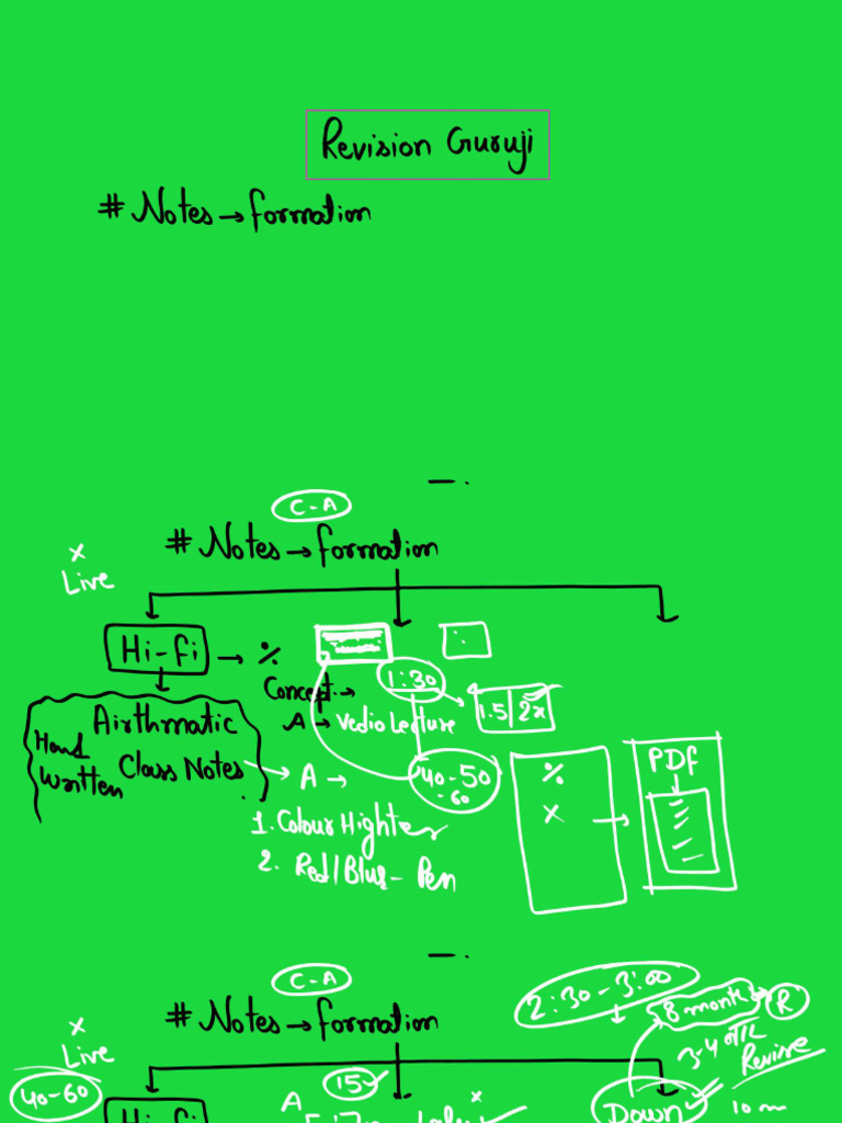 percentage-class-7-pdf