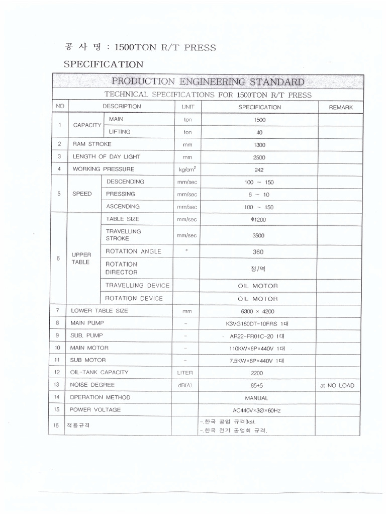 1,500ton RT Press Specification | PDF