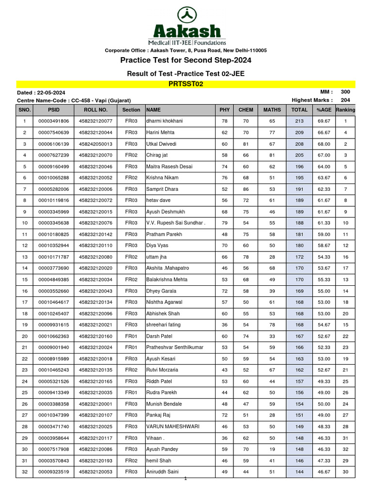 CC-458 - Vapi (Gujarat) - Practice Test 02-JEE - SS (FR03) - 22-05-2024 ...