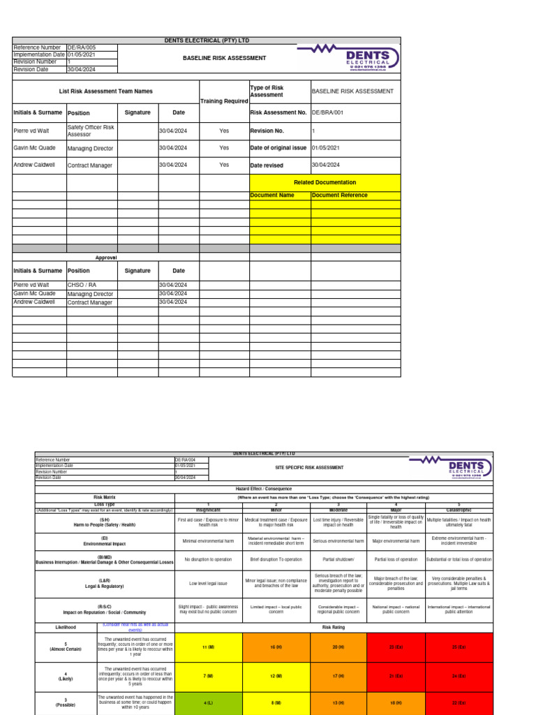 Baseline Risk Assessment PDF Risk Risk Assessment