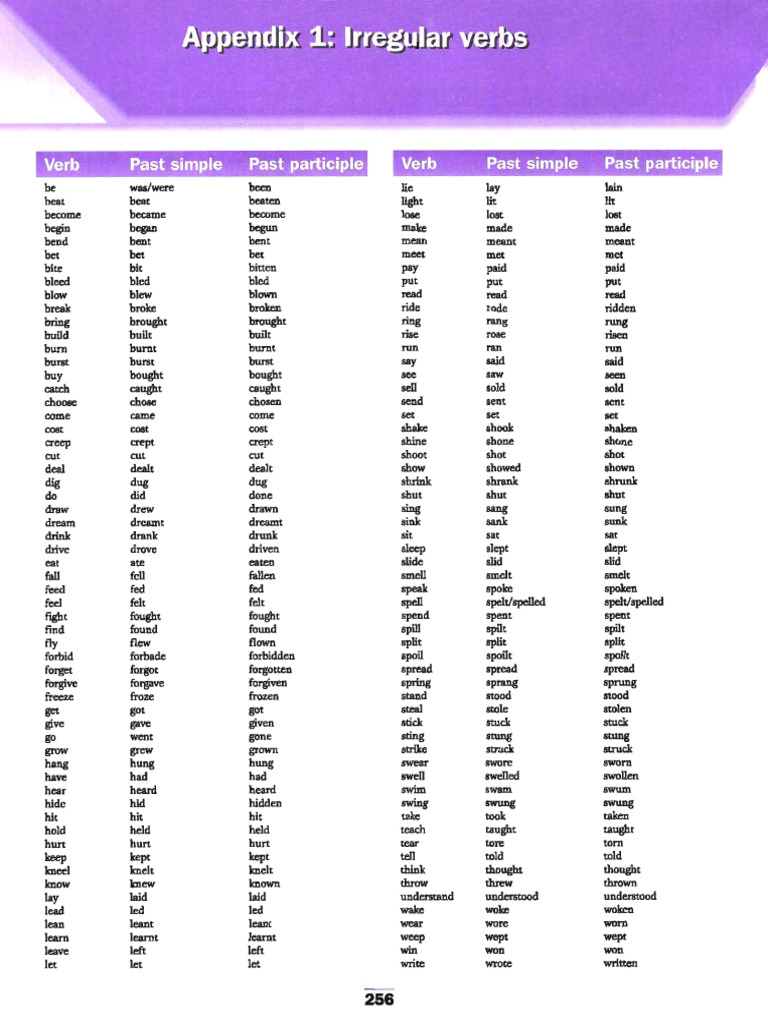 AC | PDF