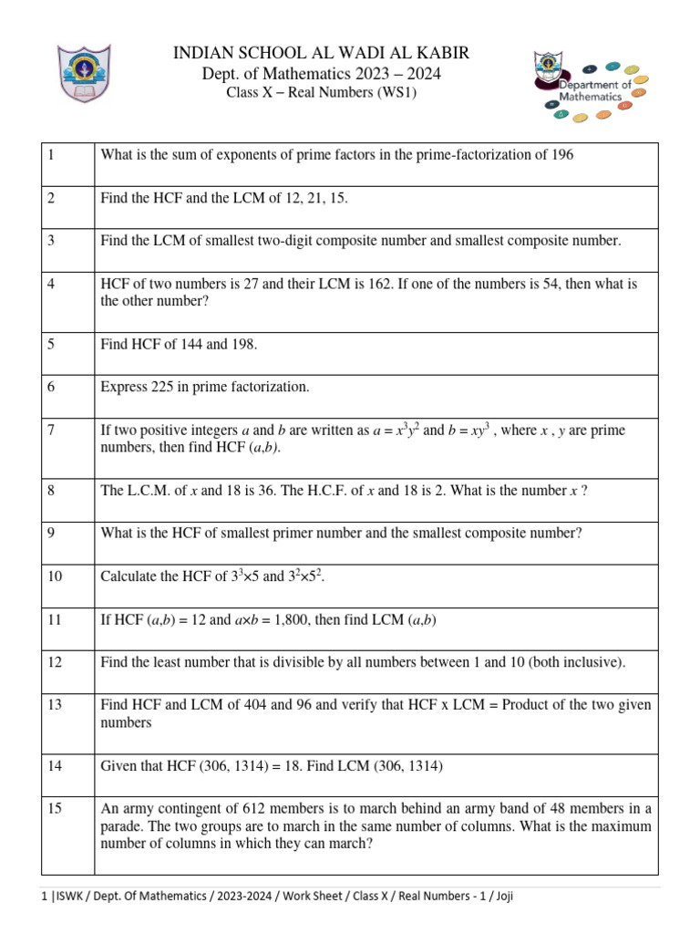 Class X Real Numbers Worksheet 2023 | PDF | Number Theory | Elementary ...