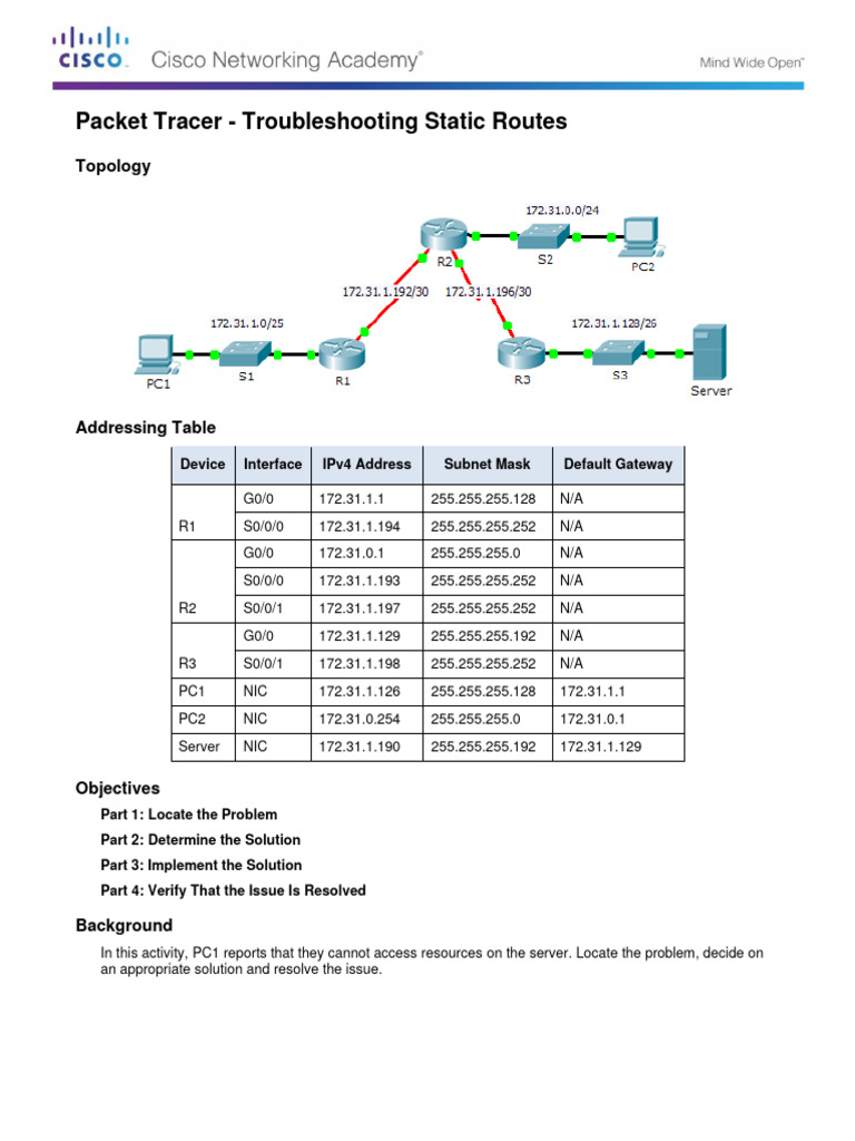 Troubleshooting Static Routes in Packet Tracer | PDF | Router ...