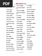 IELTS Vocab List | PDF
