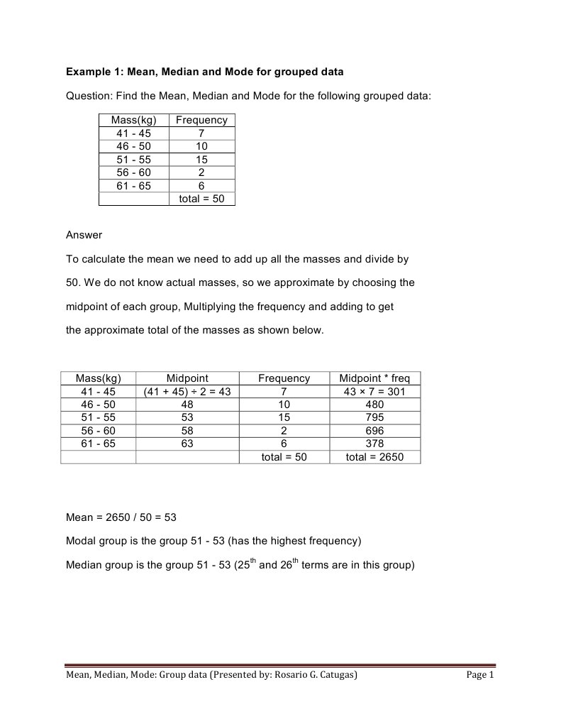 Mean, Median, Mode Group Data Example