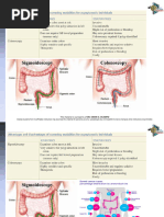 ESGE 2020 Post-Polypectomy Guidelines | PDF | Gastroenterology | Adenoma