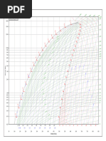 R600a Pressure-Enthalpy Chart | PDF