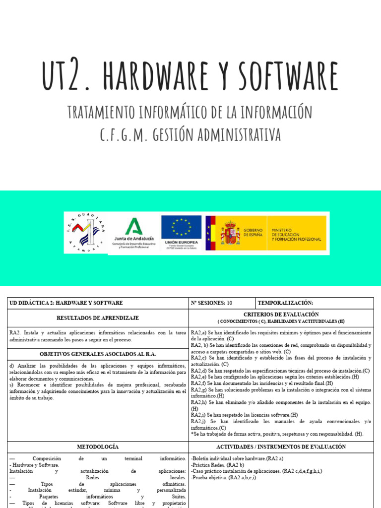 Ut 2.hardware | PDF | Hardware de la computadora | USB
