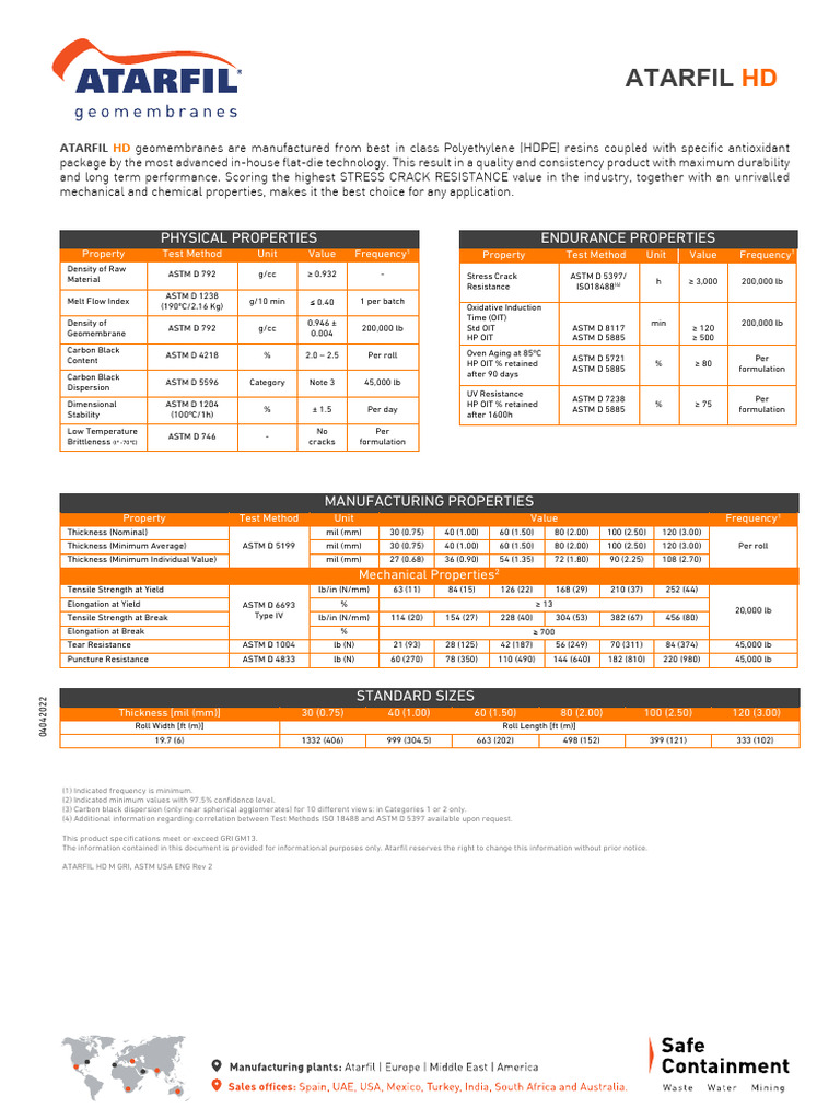 ATARFIL HD M GRI, ASTM USA ENG - Geomebrana | PDF | Strength Of ...