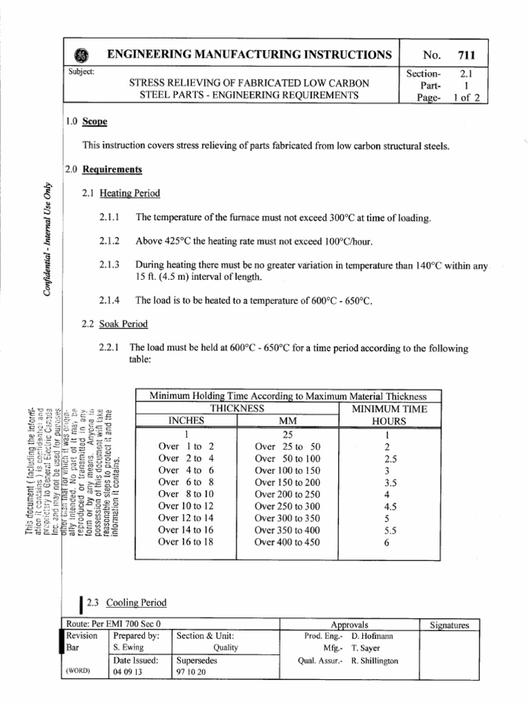 Emi 711 sec 2 1 stress steel pdf
