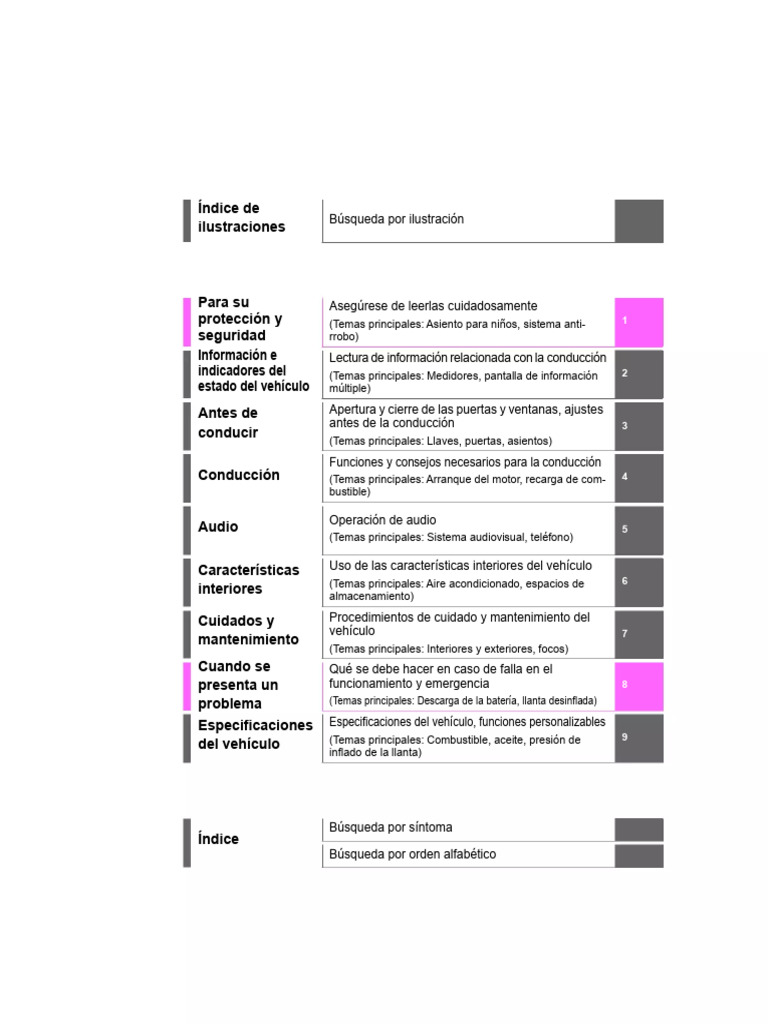 2022 RAV4 OWNERS MANUAL PDF FREE DOWNLOAD visual data 6