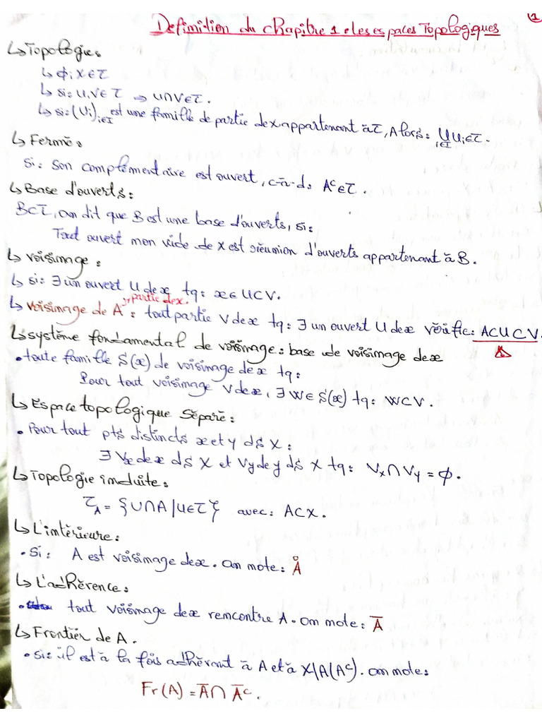 DEFINITION DE TOPOLOGIE intelligence overview