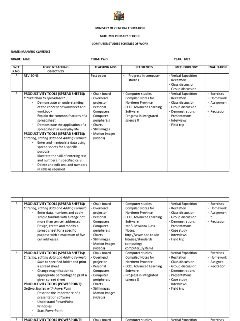 Computer Studies Scheme for Grade 9 | PDF | World Wide Web | Internet & Web