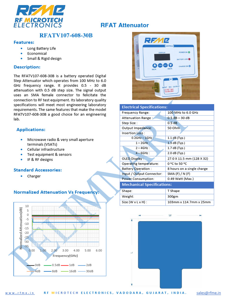 RFATV107-608-30B Digital Attenuator | PDF | Decibel | Telecommunications