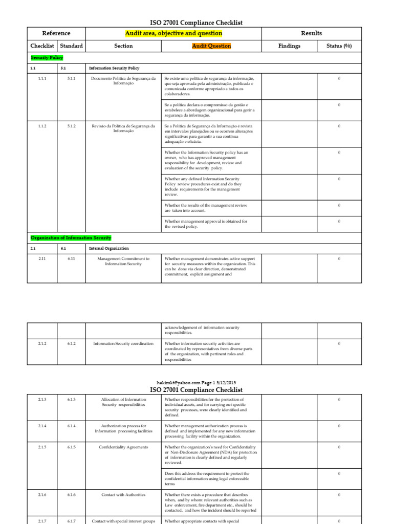 ISO 27001 Compliance Audit Checklist | PDF | Computer Security | Security