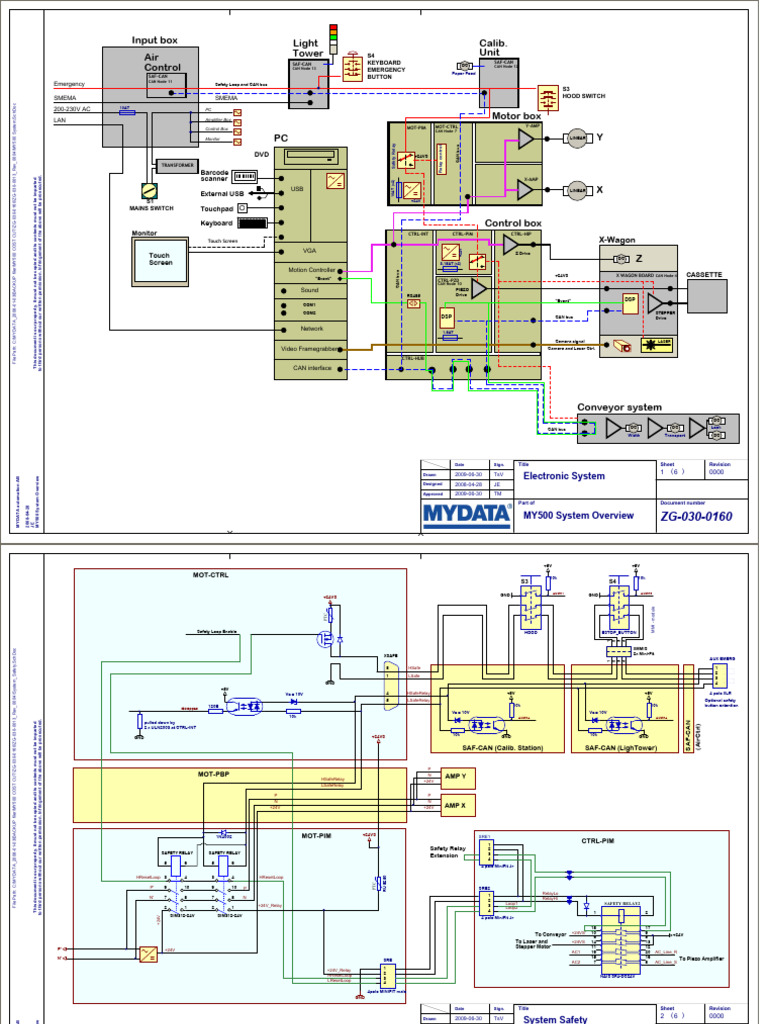 MY500 Schematics | PDF | Electronics | Computer Engineering