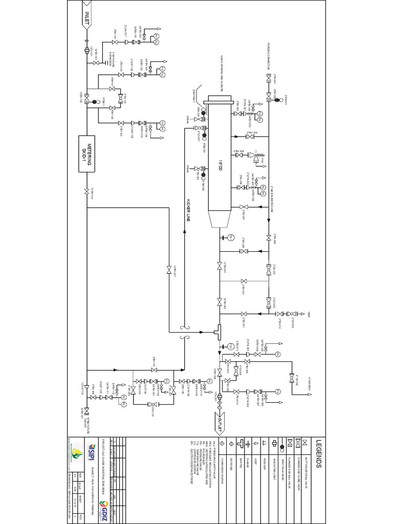 P&ID for Dispatch Terminal | PDF | Valve | Chemical Engineering