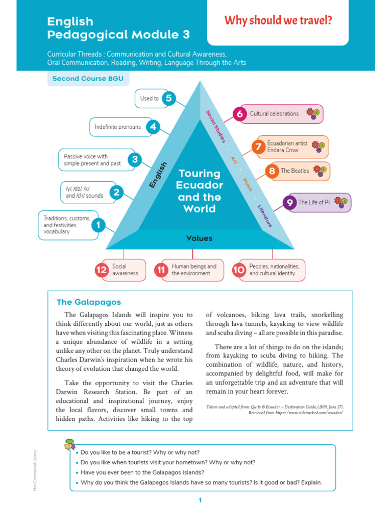 Module Three Week One And Two Pdf Syllable Consonant