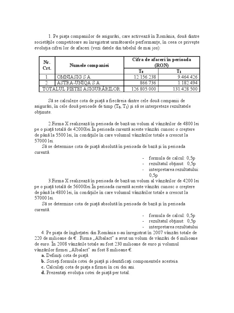 Aplicatii Cota de Piata PDF