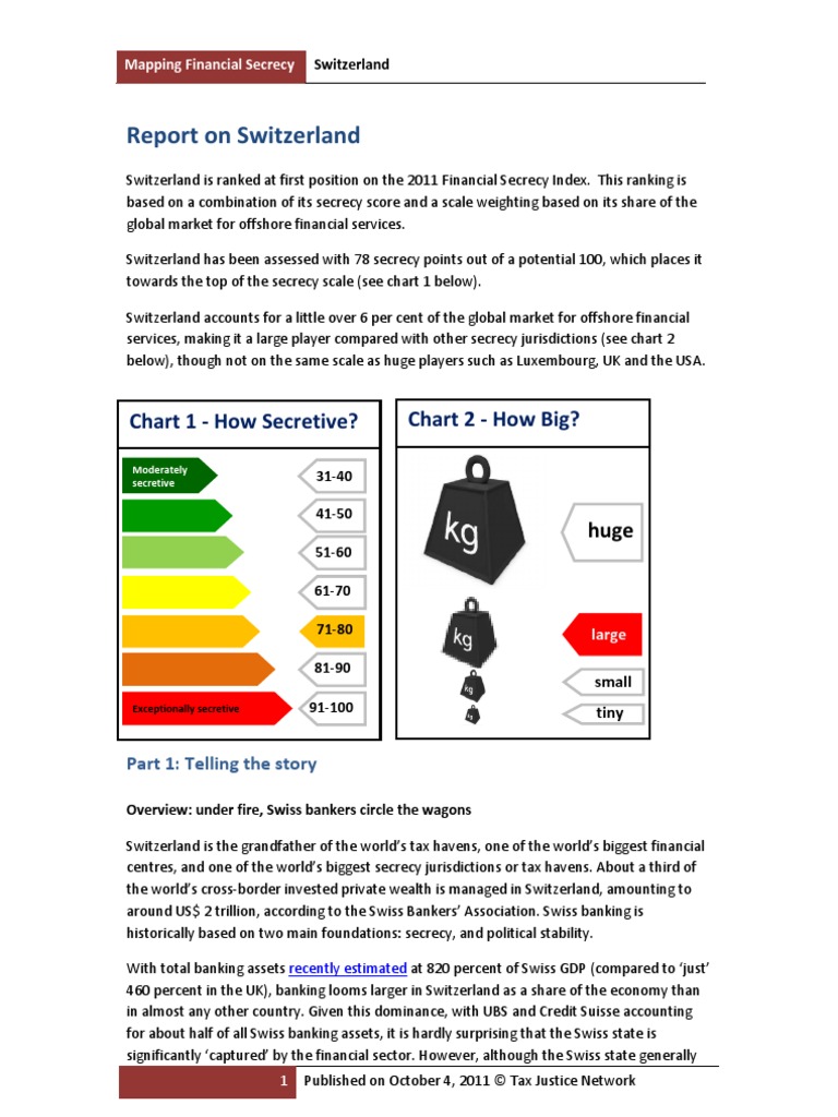 Switzerland Paraiso Fiscal | PDF