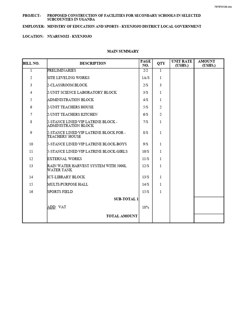 Kyenjojo kihuura secondary school pdf concrete electrical wiring