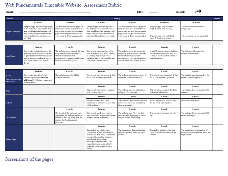Web Design Assessment Rubric Guide | PDF | Html | Html Element