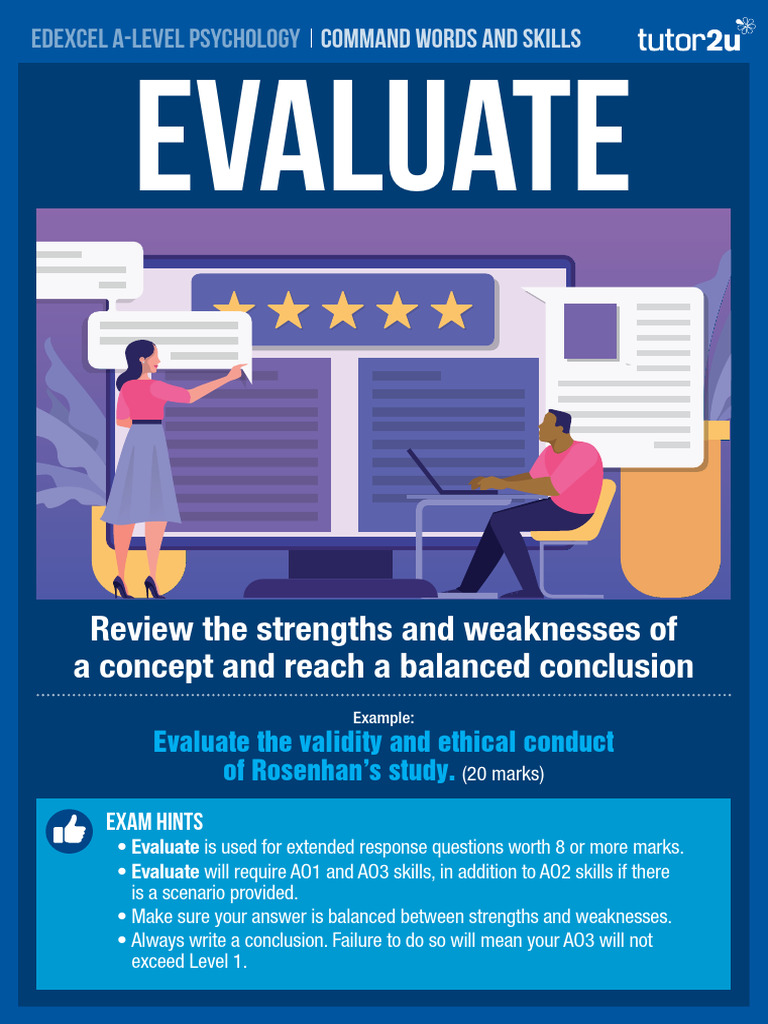 A-Level Psychology Exam Command Words Guide | PDF | Obedience (Human ...