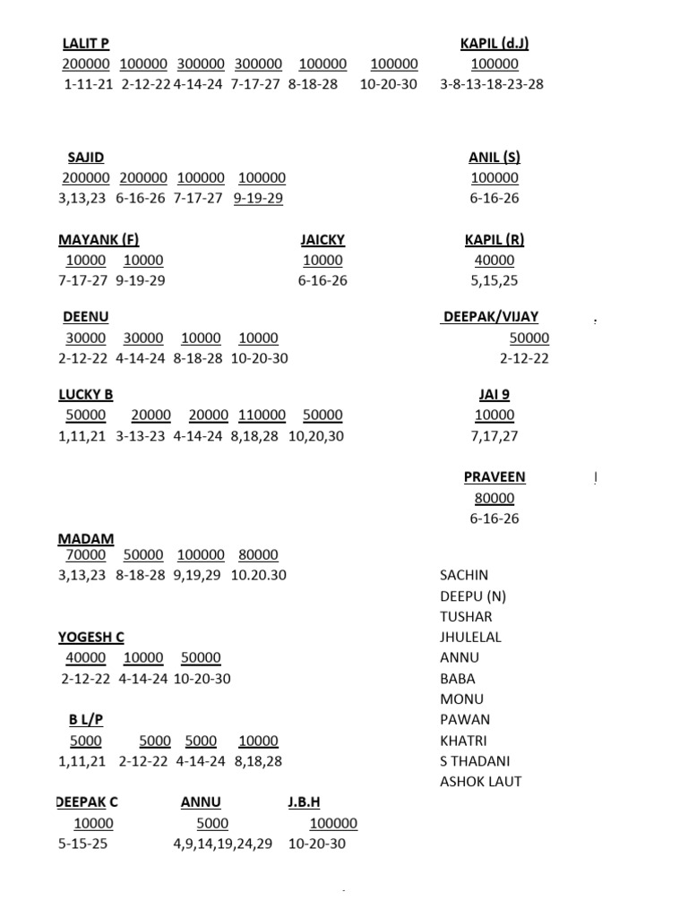 dineshbhaiyamayexclnew1-pdf