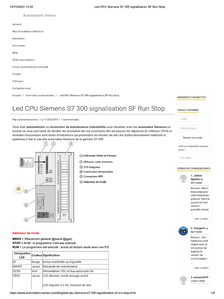 Api Led | PDF