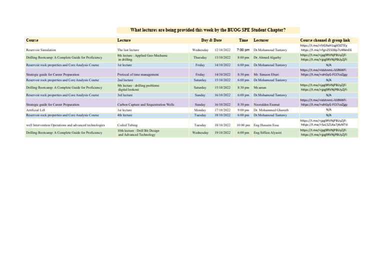 BUOG SPE Student Chapter Lectures This Week | PDF