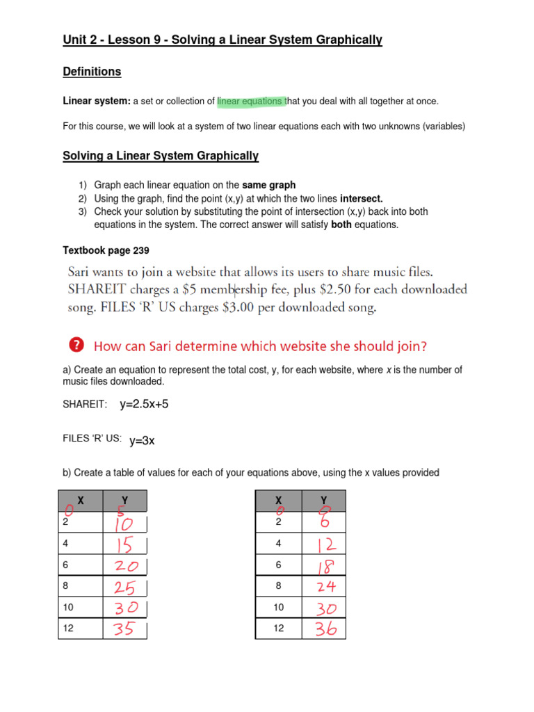 Lesson 9 - Solving A Linear System Graphically | PDF | System Of Linear ...