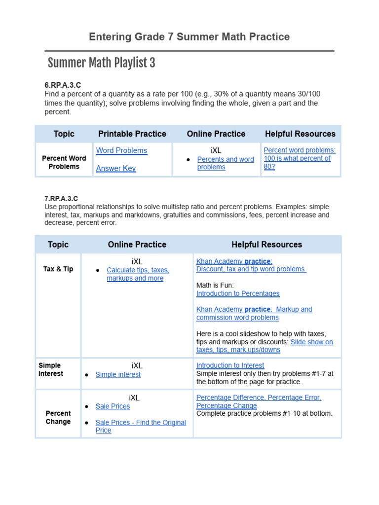 Grade 7 Summer Math: Percent Practice | PDF