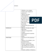 Tabla de Comparaciones