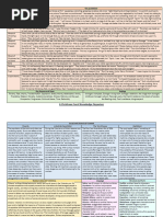 ACC_key_quotes_by_character | PDF | Ebenezer Scrooge | Tiny Tim (A ...