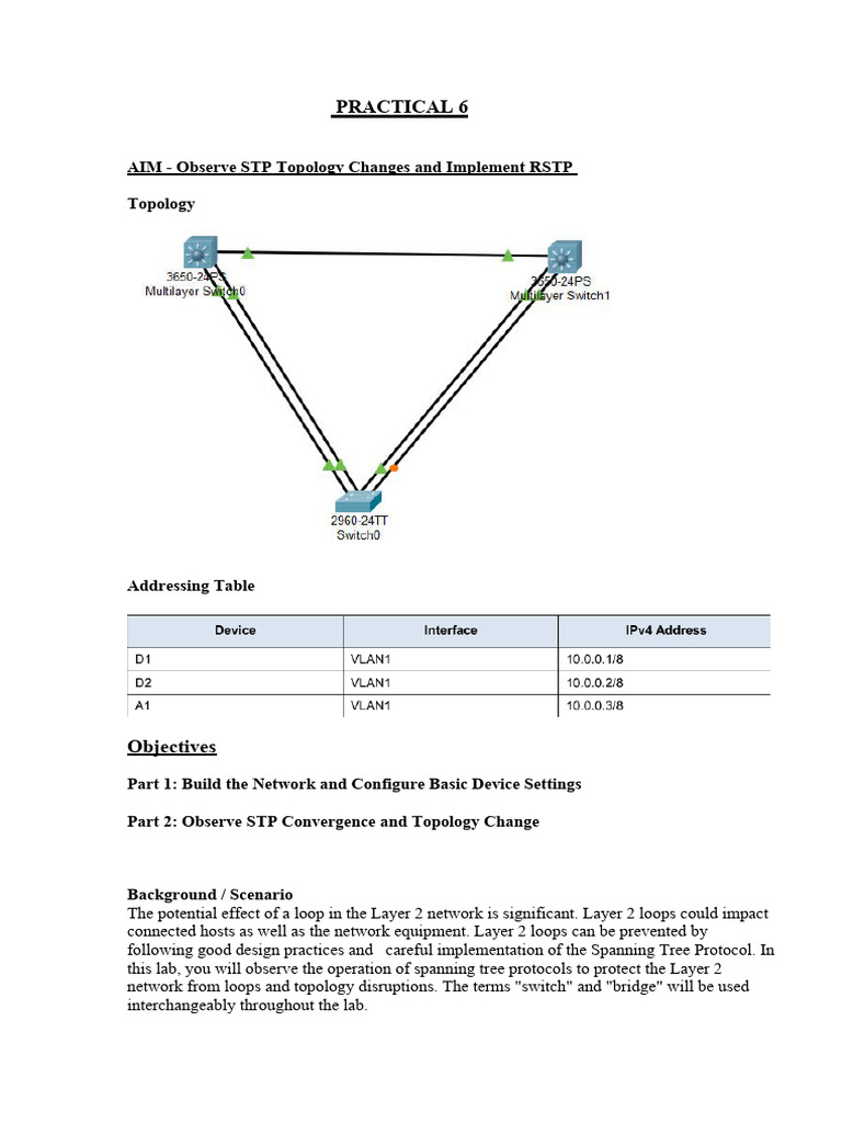 RSTP Lab: STP Topology Changes | PDF | Network Switch | Networking ...
