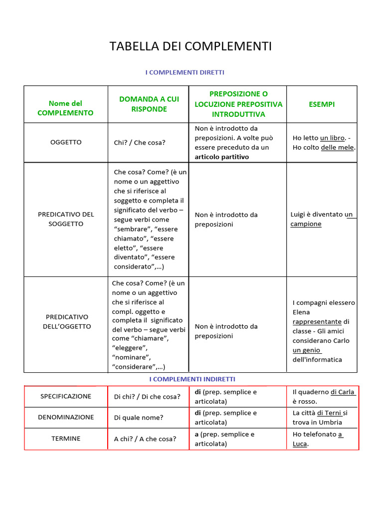 Complementi DIRETTI e INDIRETTI - Tabella | PDF