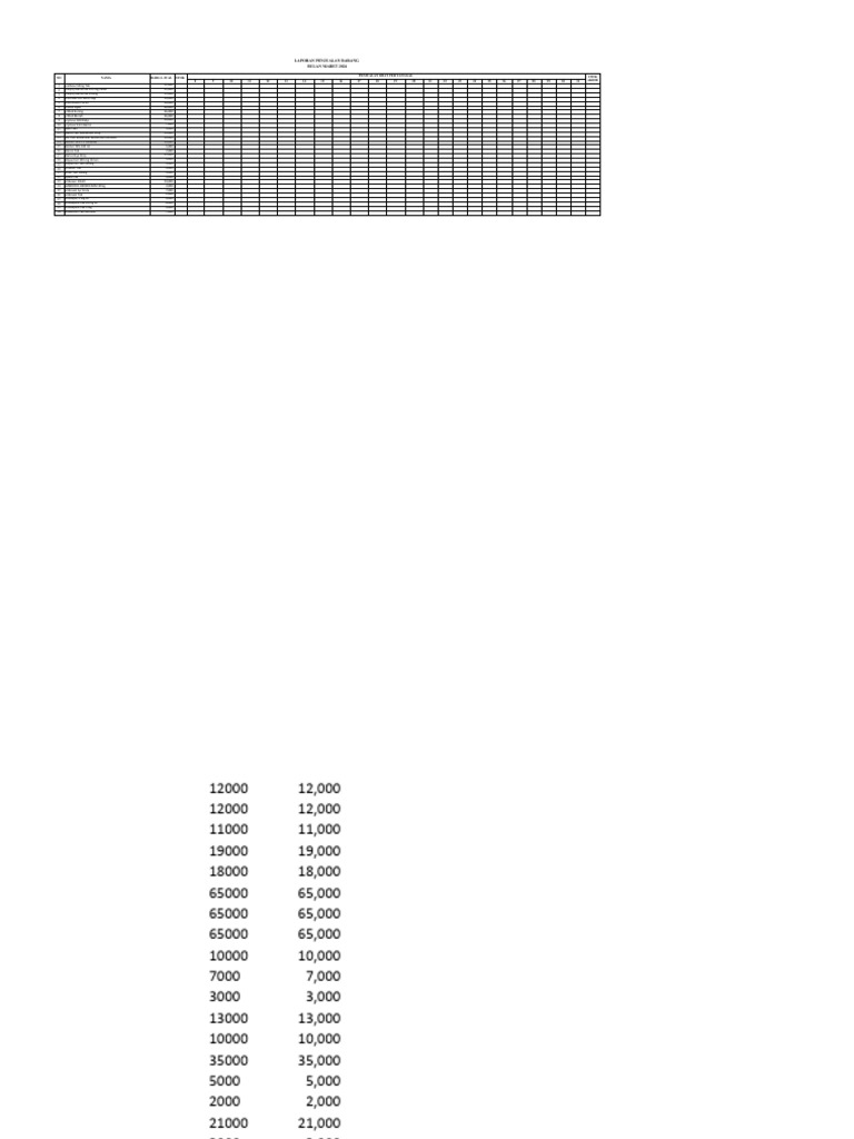 Form Rekap Penjualan Dan Stok Barang | PDF