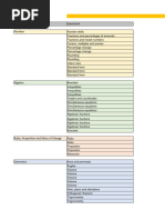 GCSE Edexcel Higher Maths: Topic List for Revision (CALCULATOR) | PDF ...