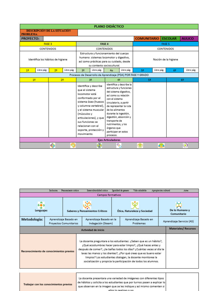 Plan Didáctico sobre Hábitos de Higiene | PDF | Aprendizaje