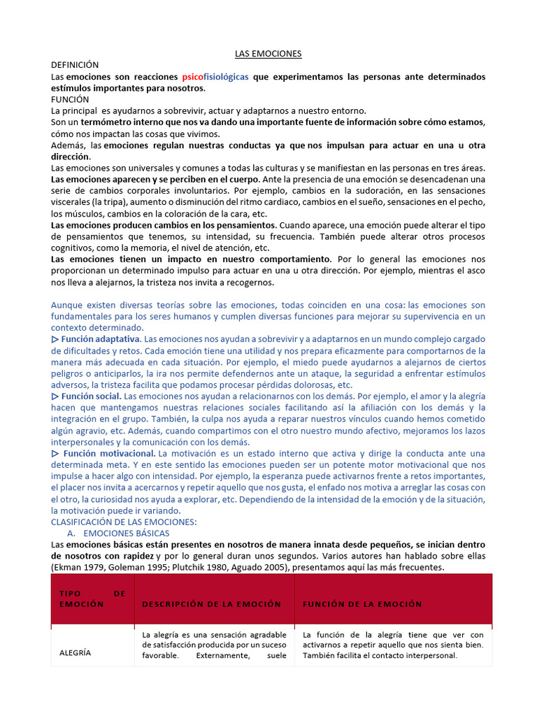 Funciones y Clasificación de Emociones | PDF | Las emociones | Amor