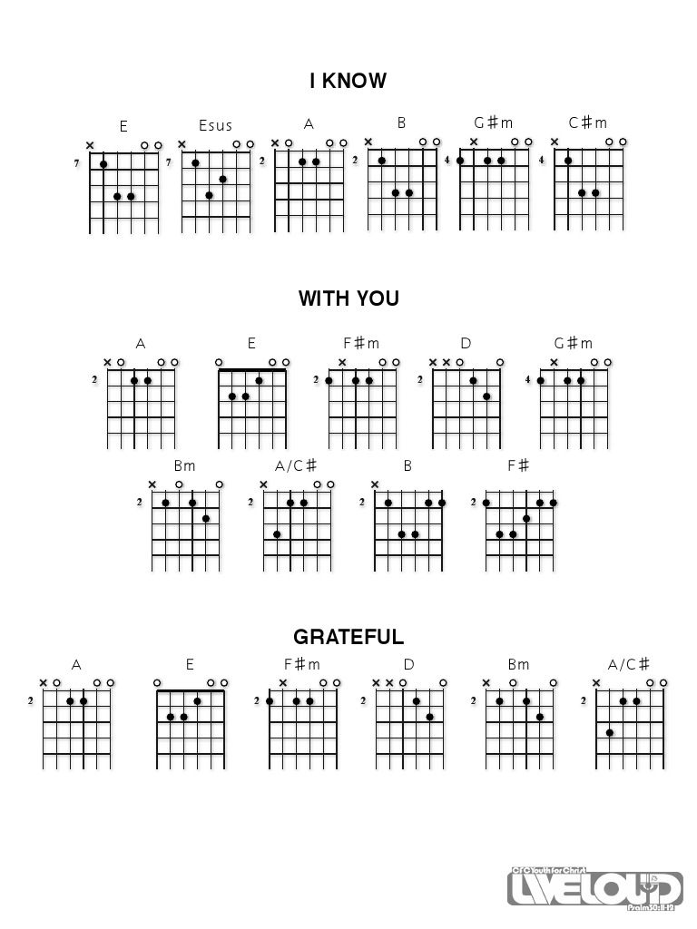 LIVELOUD Chord Patterns | PDF
